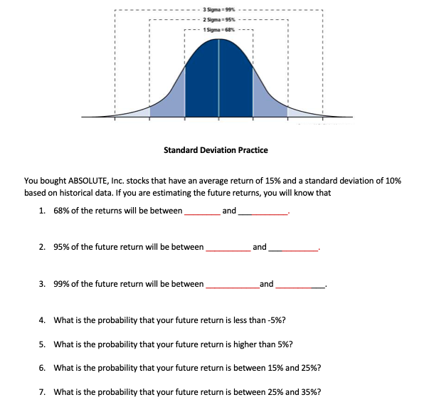 Solved 3 Sigma 99% 2 Sigma95 1 Sig. Standard Deviation | Chegg.com
