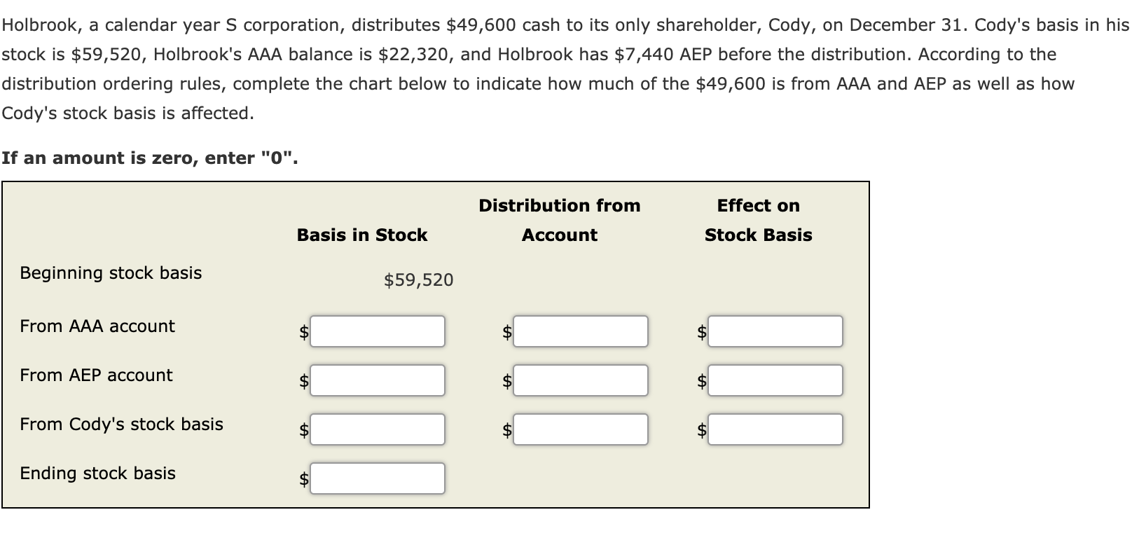 Solved Holbrook, a calendar year s corporation, distributes