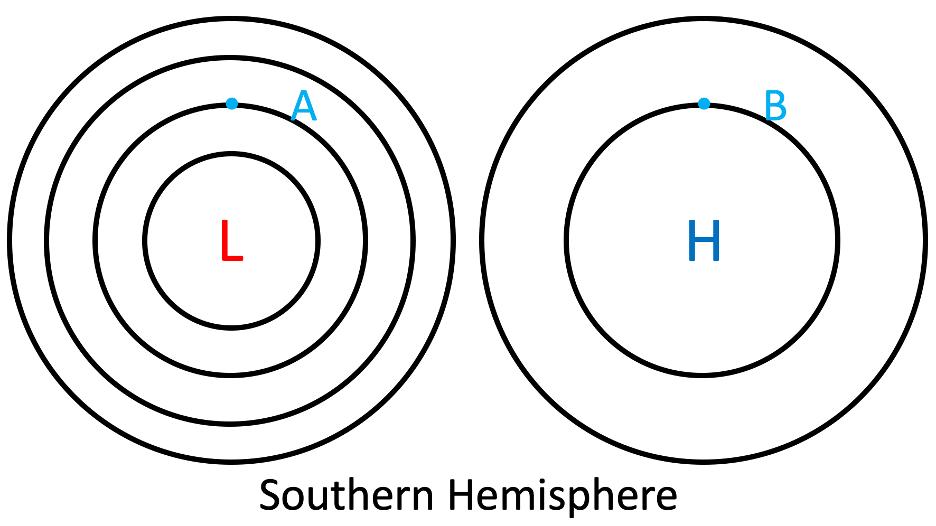 Solved The high and low surface pressure centers depicted