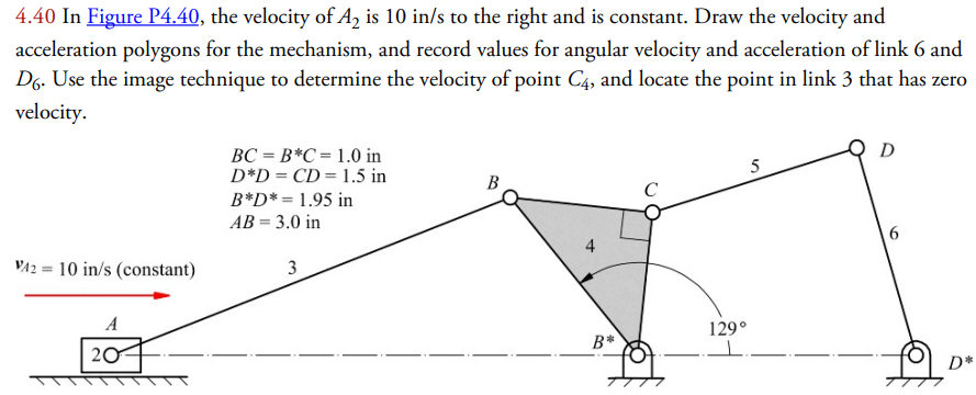 Solved 4.40 In Figure P4.40, the velocity of A2 is 10in/s to | Chegg.com