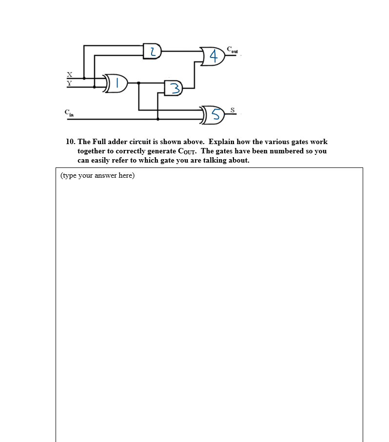 Solved Half - Adder: The circuit to be built is called a | Chegg.com
