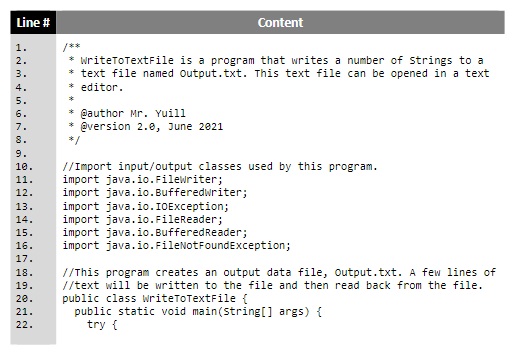 Solved Line # Content 1. 2. 3. WriteroTextFile is a program | Chegg.com