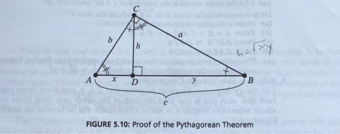 Solved 2. Prove The Following Theorem. THEOREM The Height Of | Chegg.com