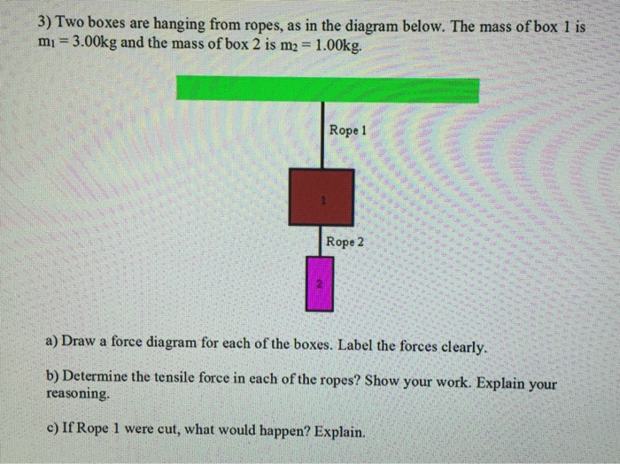 Solved Two boxes are hanging from ropes, as in the diagram | Chegg.com