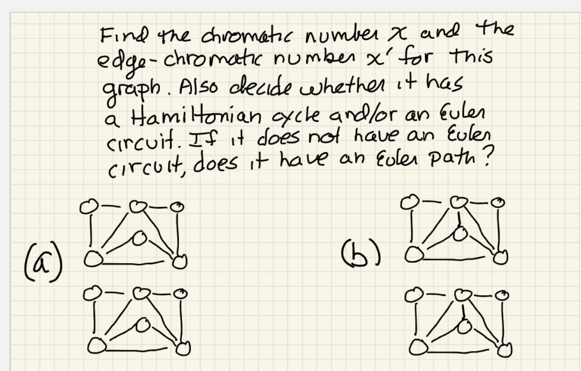 Solved Find the chromatic number x and the edge-chromatic | Chegg.com