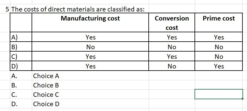 Solved 5 The Costs Of Direct Materials Are Classified As: | Chegg.com