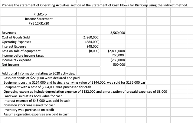 Solved Prepare the statement of Operating Activities section | Chegg.com