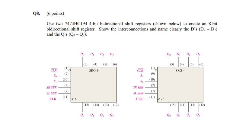 Solved 08 6 Points Use Two 7474hc194 4 Bit Bidirectional 