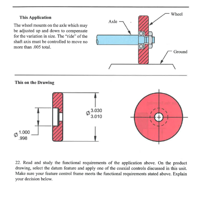 Solved Wheel Axle This Application The wheel mounts on the