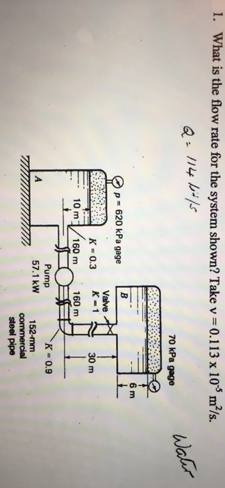 Solved What is the flow rate for the system shown? Take v | Chegg.com
