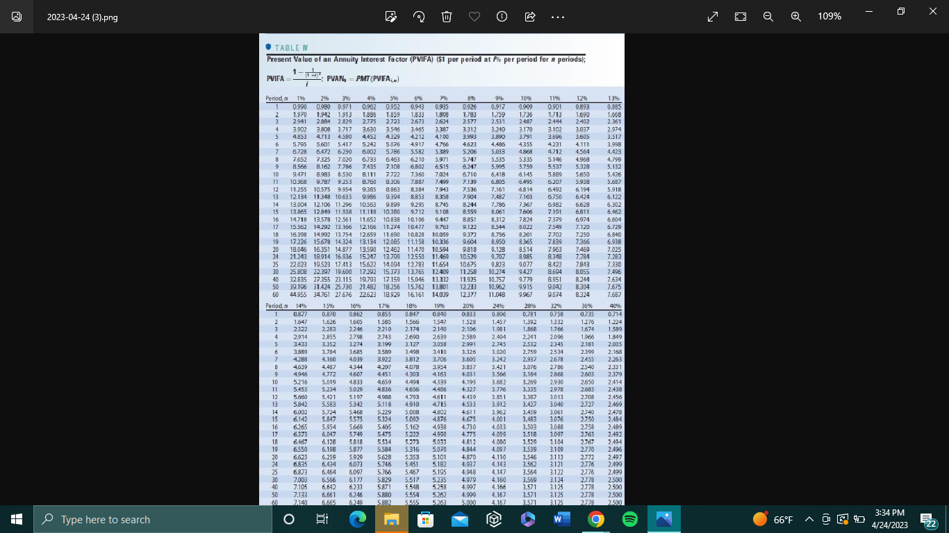 Solved Calculate The Net Present Value And Profitability | Chegg.com