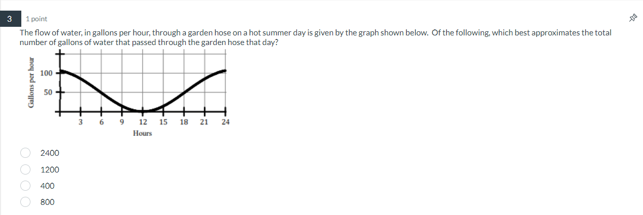Solved The flow of water, in gallons per hour, through a | Chegg.com