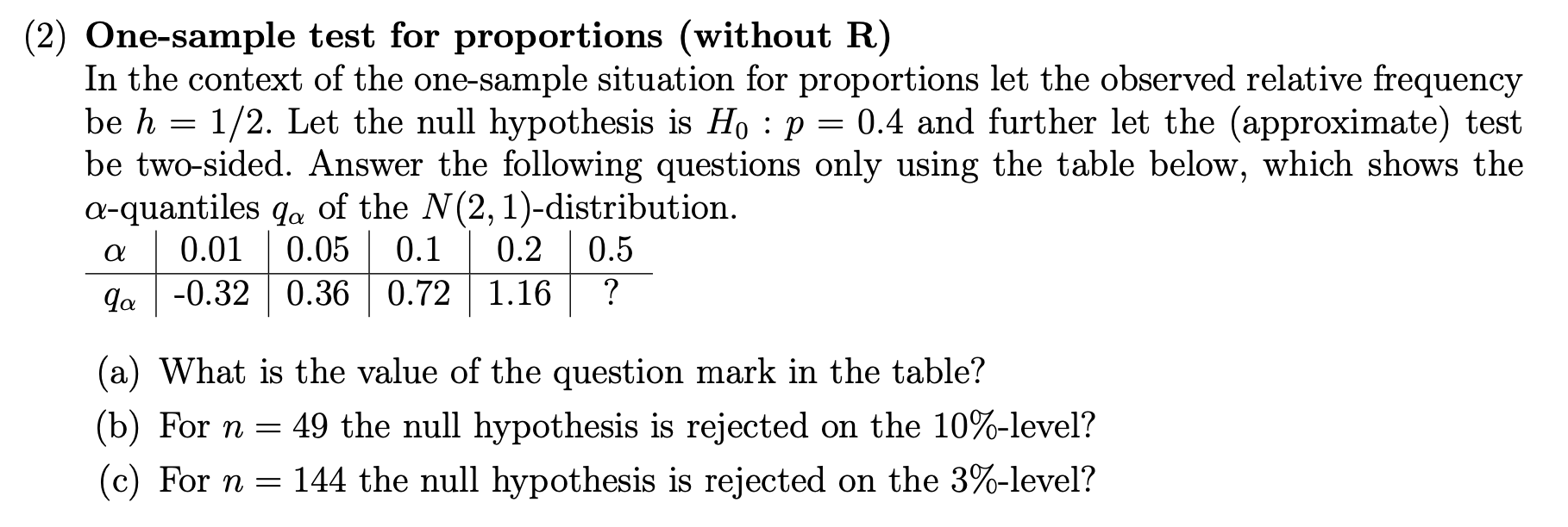 Solved (2) One-sample test for proportions (without R) In | Chegg.com