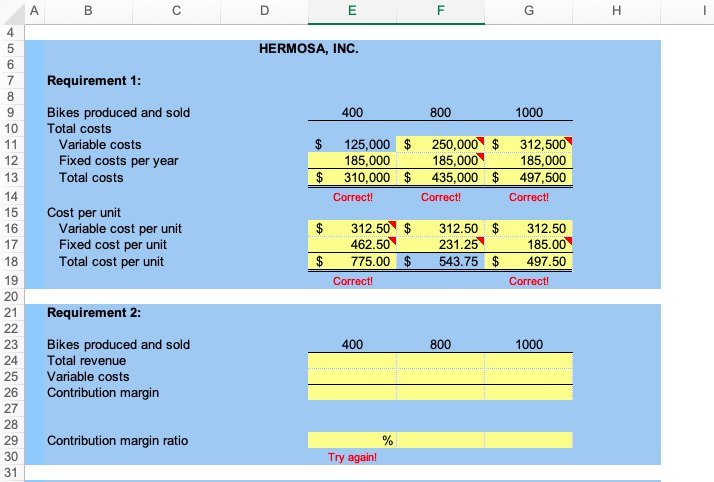 Solved PA6-1 Calculating Contribution Margin, Contribution | Chegg.com