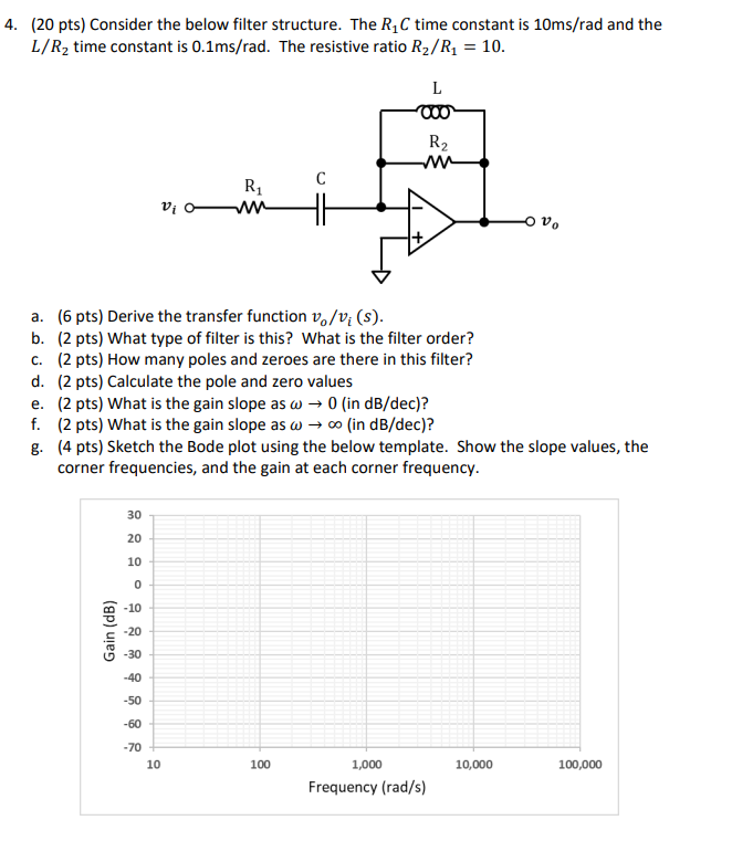 Solved 4. (20 pts) Consider the below filter structure. The | Chegg.com
