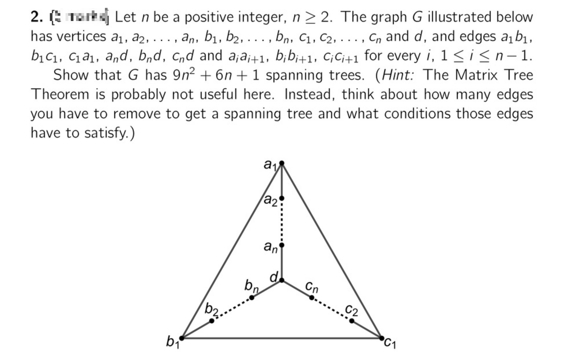 Solved 2. We tat n be a positive integer, n≥2. The graph G | Chegg.com