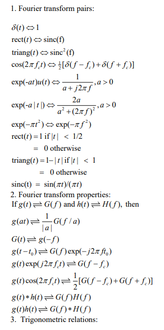 Solved 6 marks 1. Find the inverse Fourier transform of the | Chegg.com