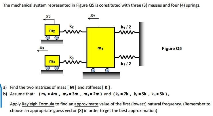 Solved The mechanical system represented in Figure Q5 is | Chegg.com