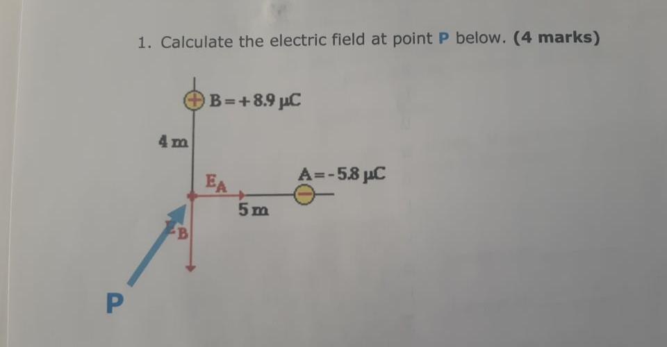 Solved 1. Calculate the electric field at point p below. (4 | Chegg.com