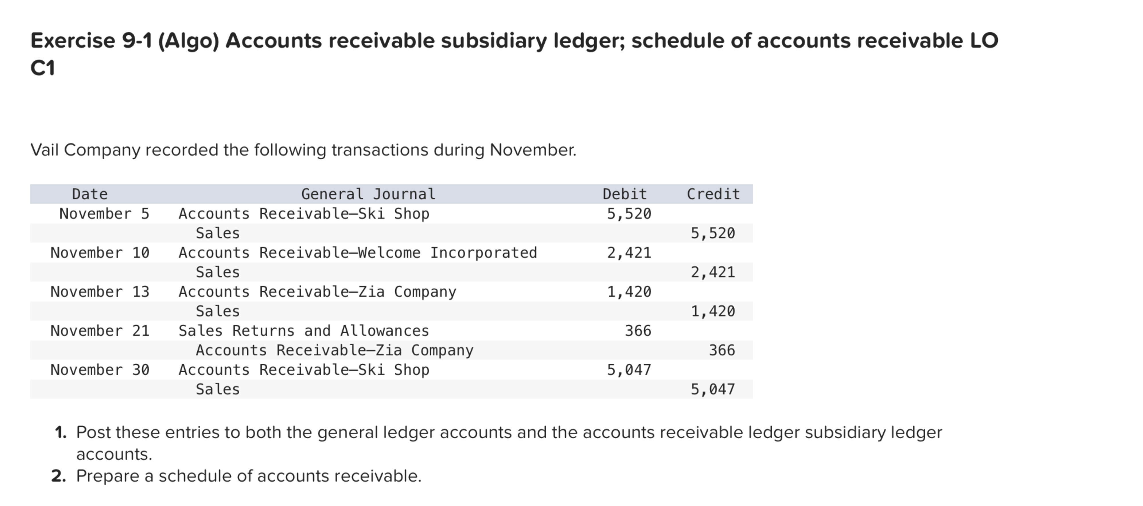 Solved exercise 9 1 algo accounts receivable subsidiary chegg