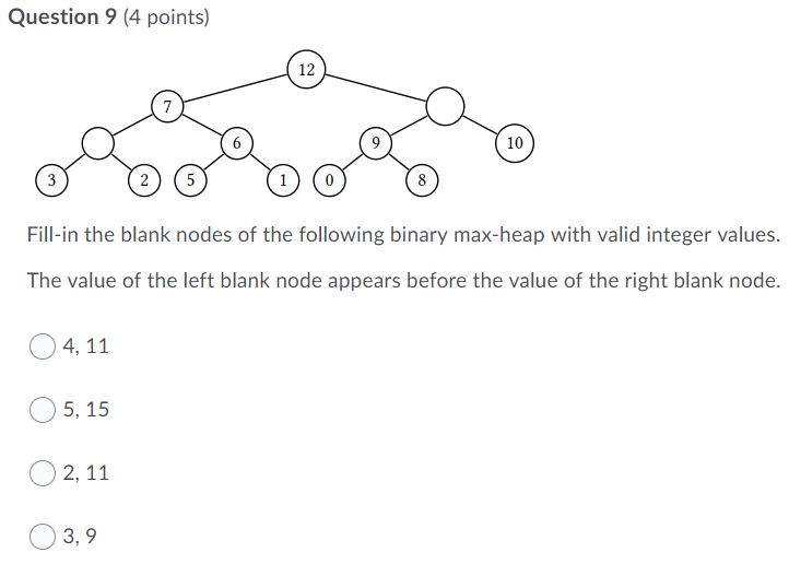 Solved Fill-in the blank nodes of the following binary | Chegg.com