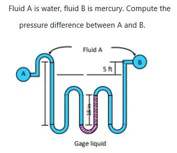 Solved Fluid A Is Water, Fluid B Is Mercury. Compute The | Chegg.com