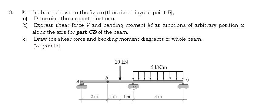 Solved 3. For the beam shown in the figure (there is a hinge | Chegg.com