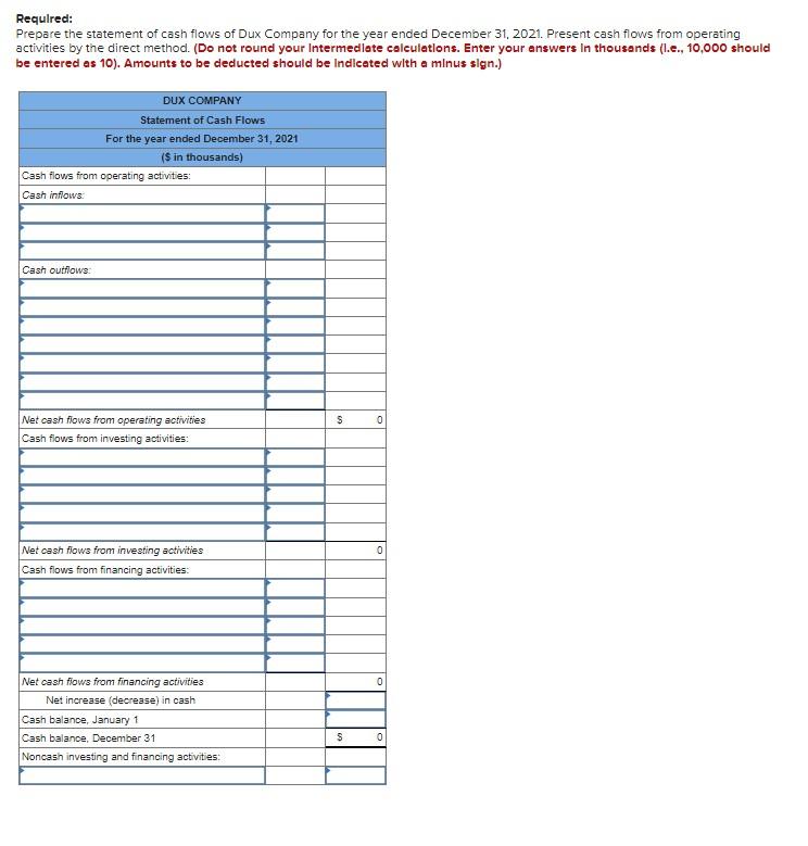 Solved The comparative balance sheets for 2021 and 2020 and | Chegg.com