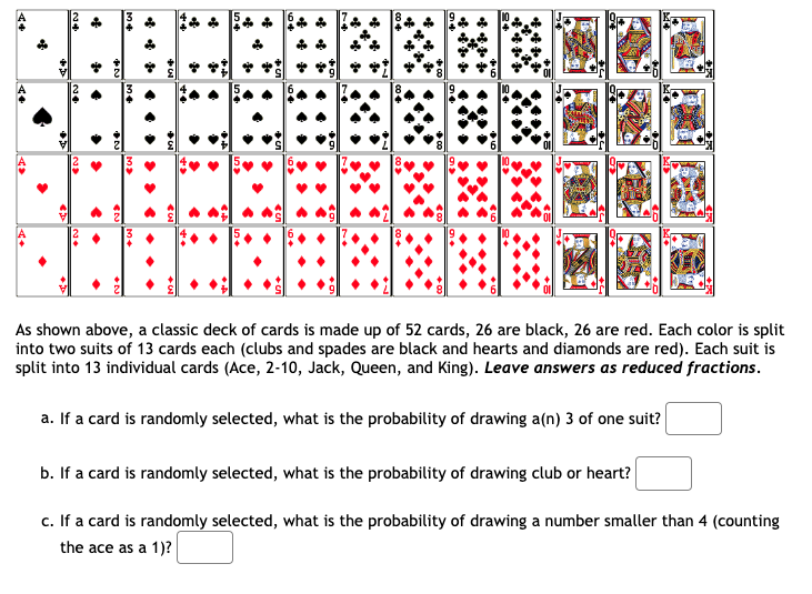 Solved As shown above, a classic deck of cards is made up of | Chegg.com