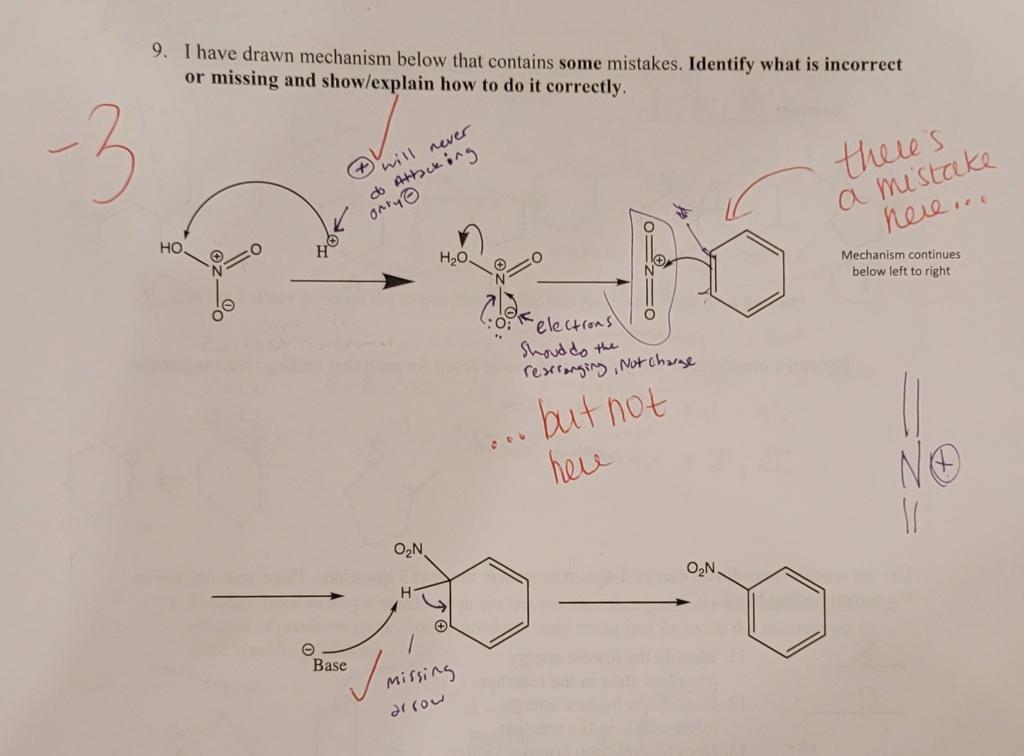 Solved I have drawn the mechanism below that contains some | Chegg.com
