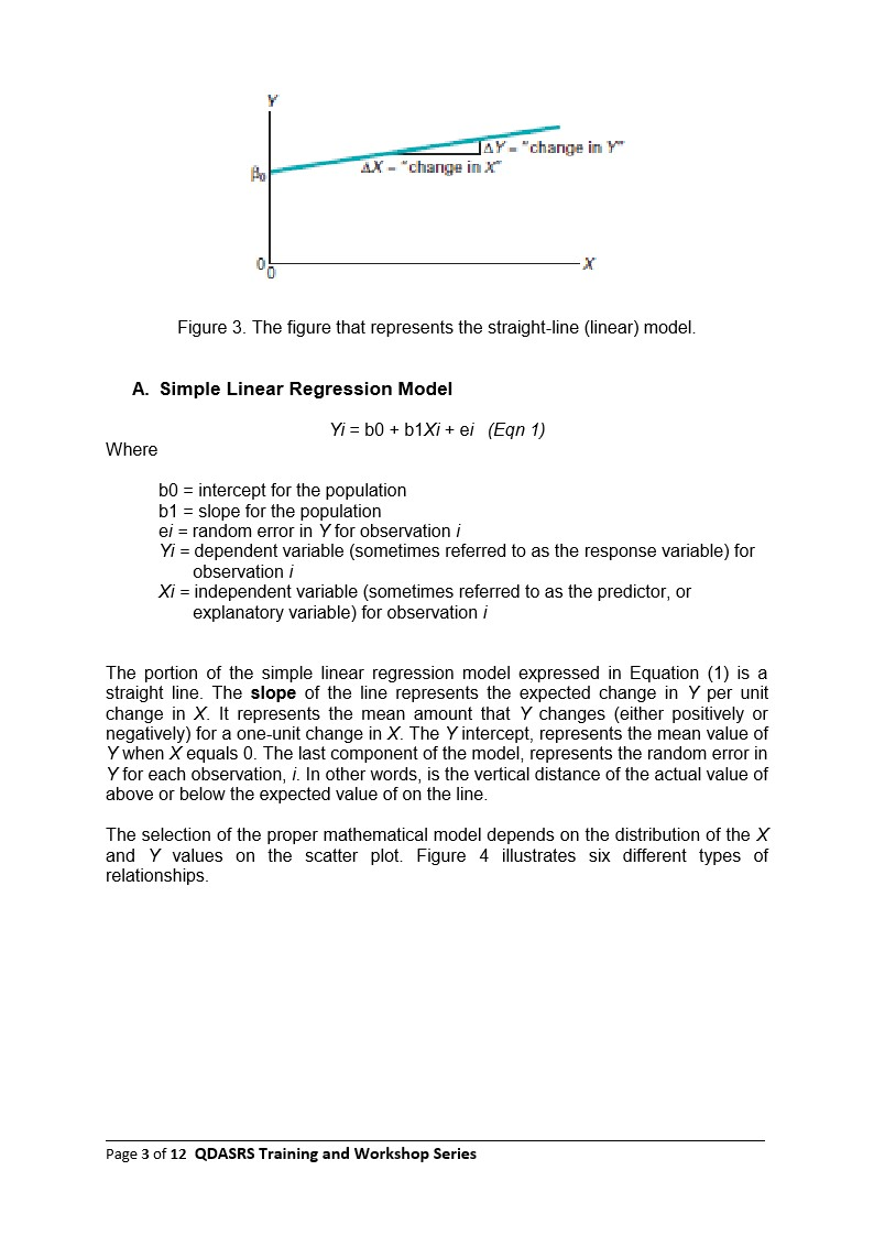 Linear Regression Please Help Me With The Followi Chegg Com