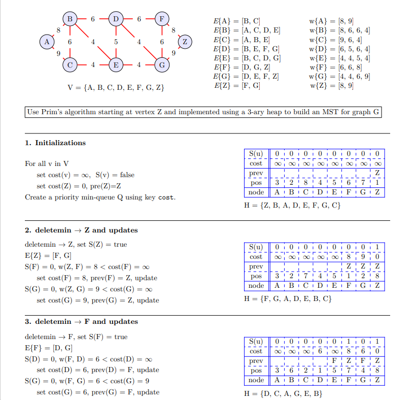 Solved B 5 D 5 F 6 3 3 4 E G 2 (3 Pts) For Q2, Assume That | Chegg.com