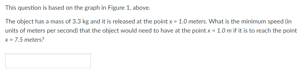 Solved Figure 1 Potential Energy as a function of position 4 | Chegg.com