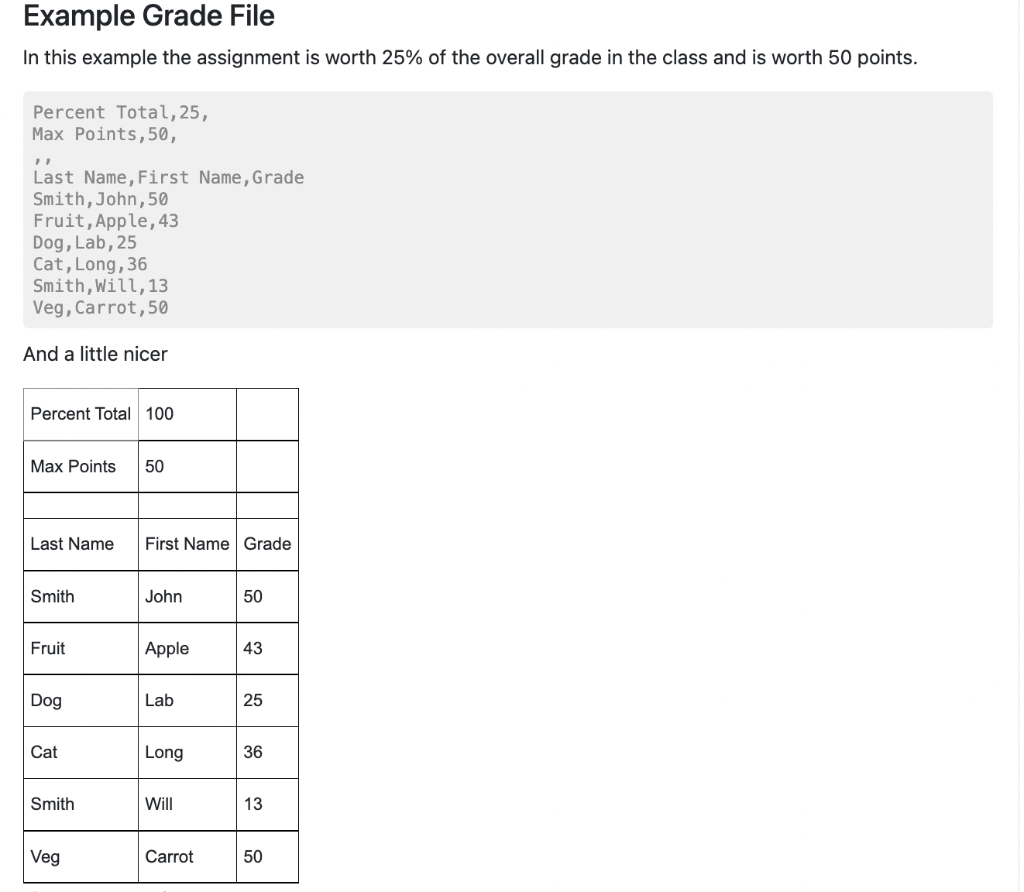 Solved PYTHON CODE PLEASE! please include a screenshot of | Chegg.com