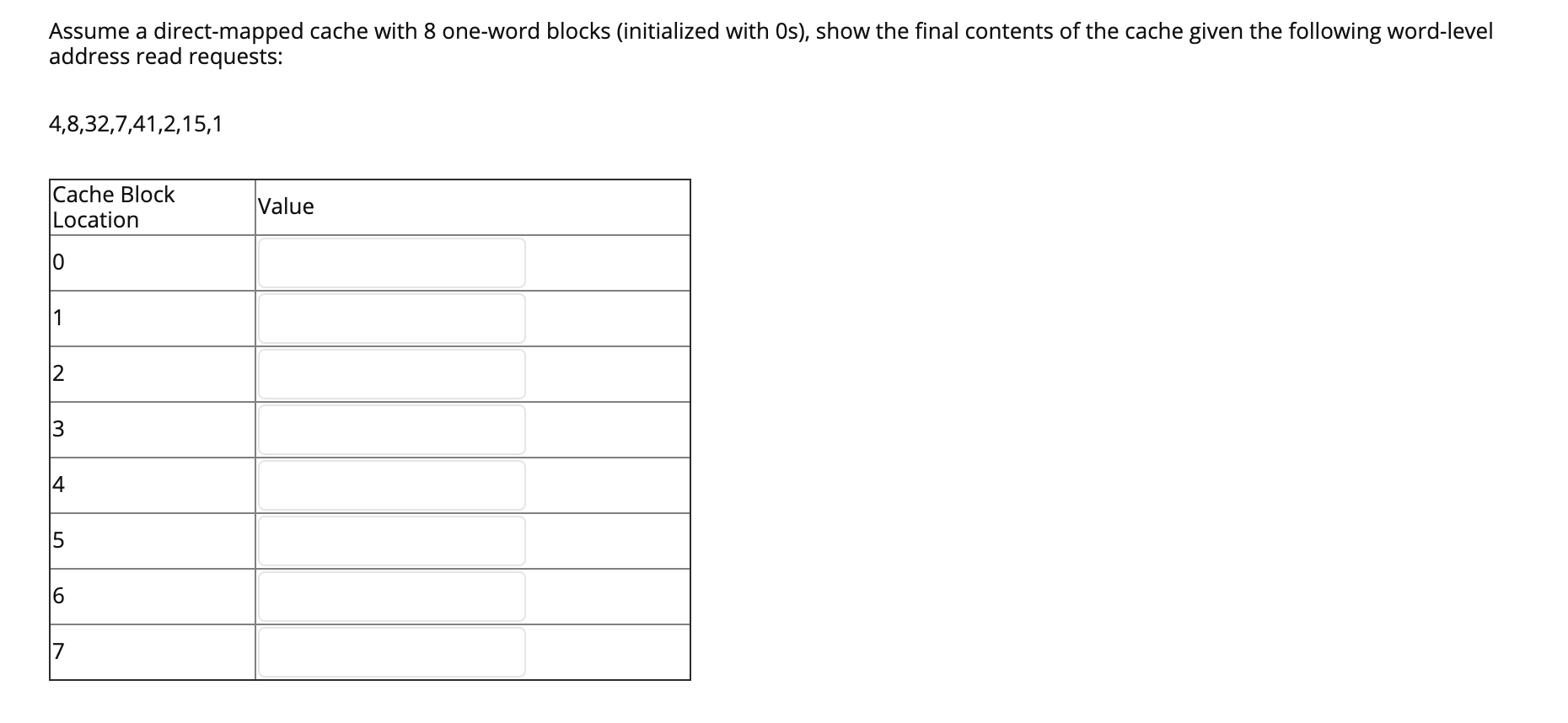 Solved Assume a direct-mapped cache with 8 one-word blocks | Chegg.com