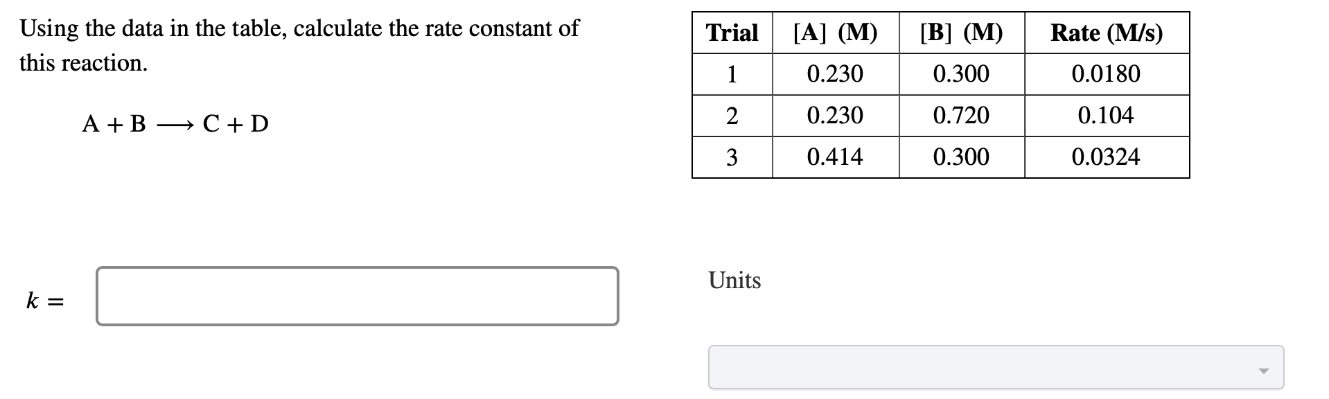 Solved Trial Using the data in the table, calculate the rate | Chegg.com
