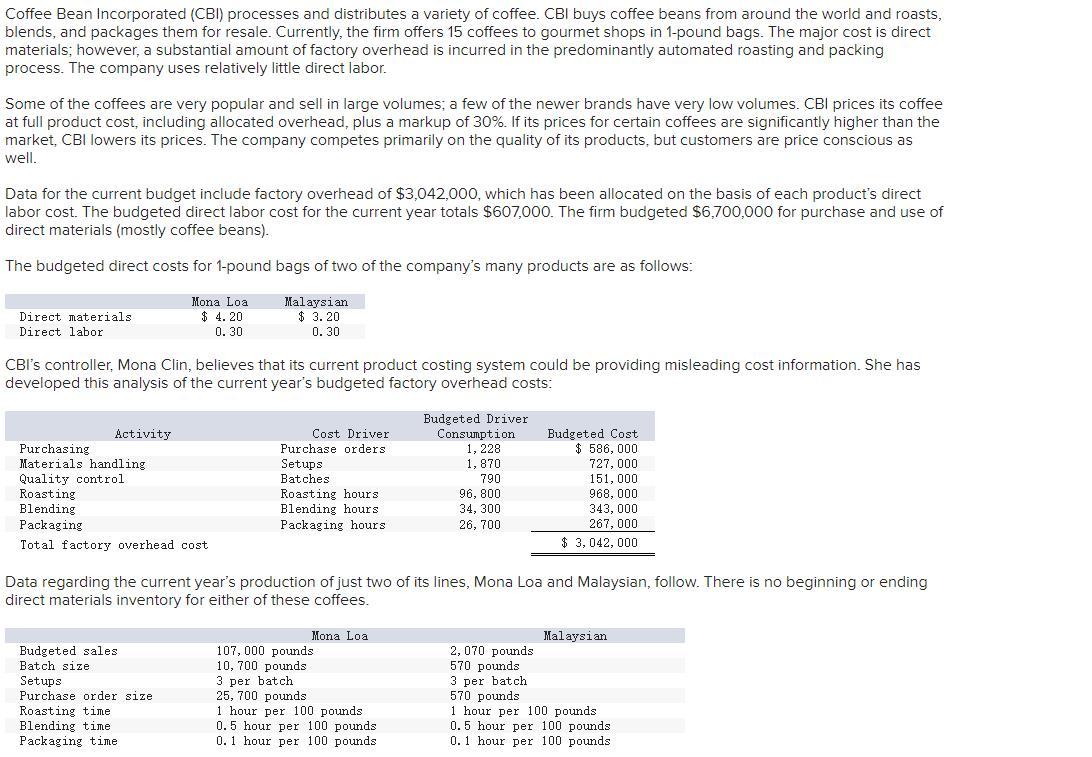 Solved Coffee Bean Incorporated (CBI) processes and