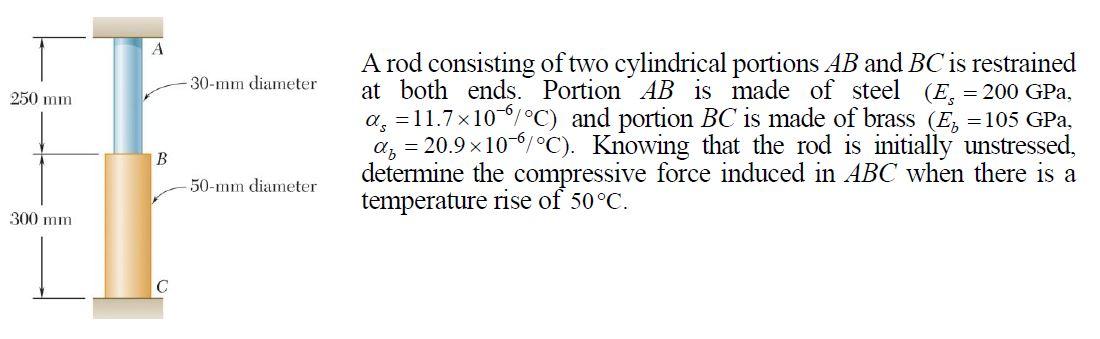 A rod consisting of two cylindrical portions \( A B \) and \( B C \) is restrained at both ends. Portion \( A B \) is made of