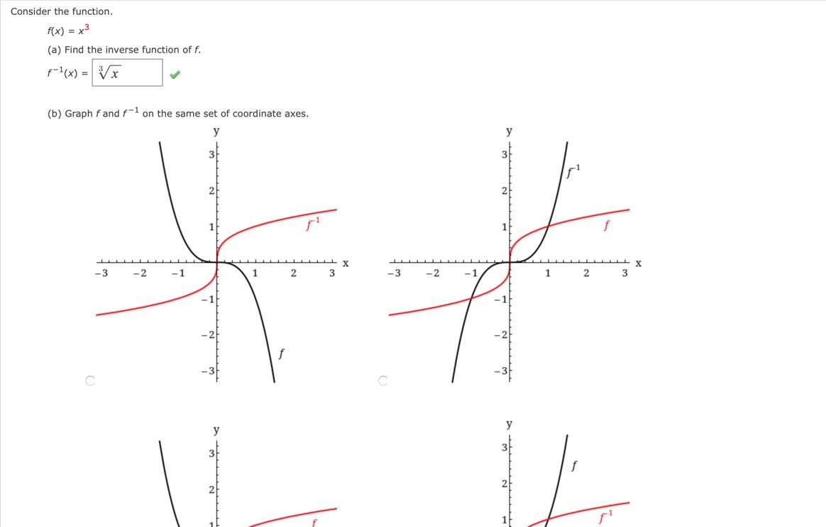 Solved Consider the function. f(x) = x3 (a) Find the inverse | Chegg.com