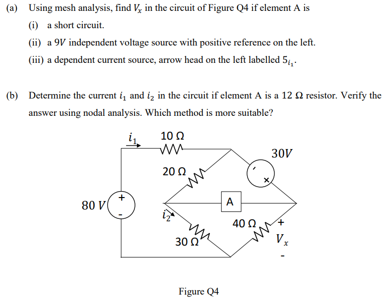 Solved (a) Using mesh analysis, find Vx in the circuit of