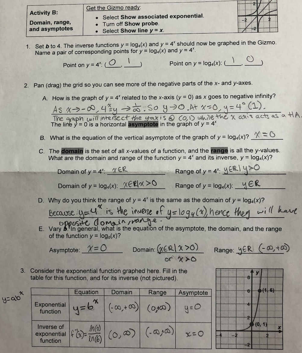 Solved If you could review my answers and let me know if  Chegg.com For Graphing Exponential Functions Worksheet Answers