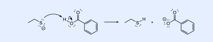 Solved Consider the mechanism for the reaction between | Chegg.com