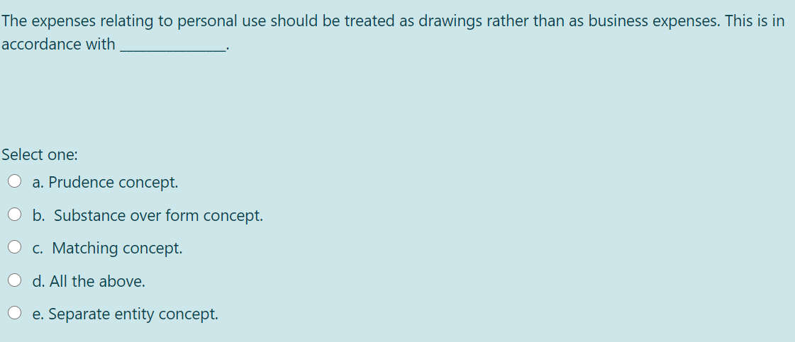 The Expenses Relating To Personal Use Should Be Chegg Com
