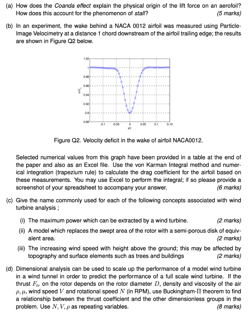 Solved (a) How does the Coanda effect explain the physical | Chegg.com