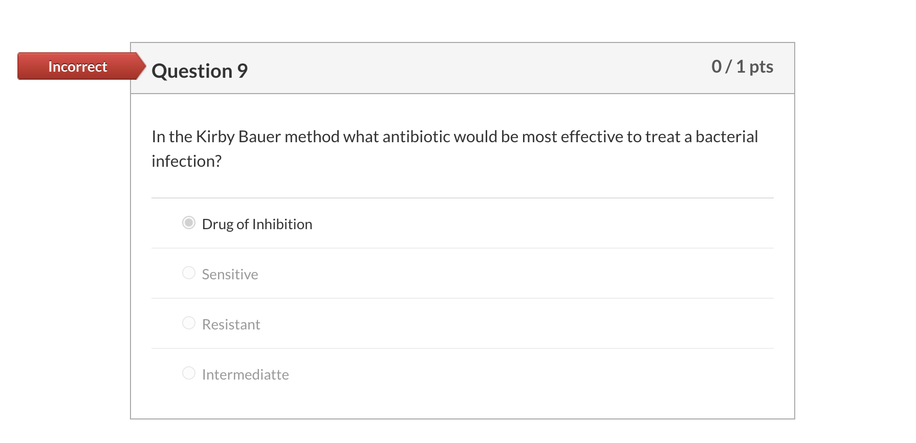 Solved Incorrect Question 9 0 / 1 pts In the Kirby Bauer | Chegg.com