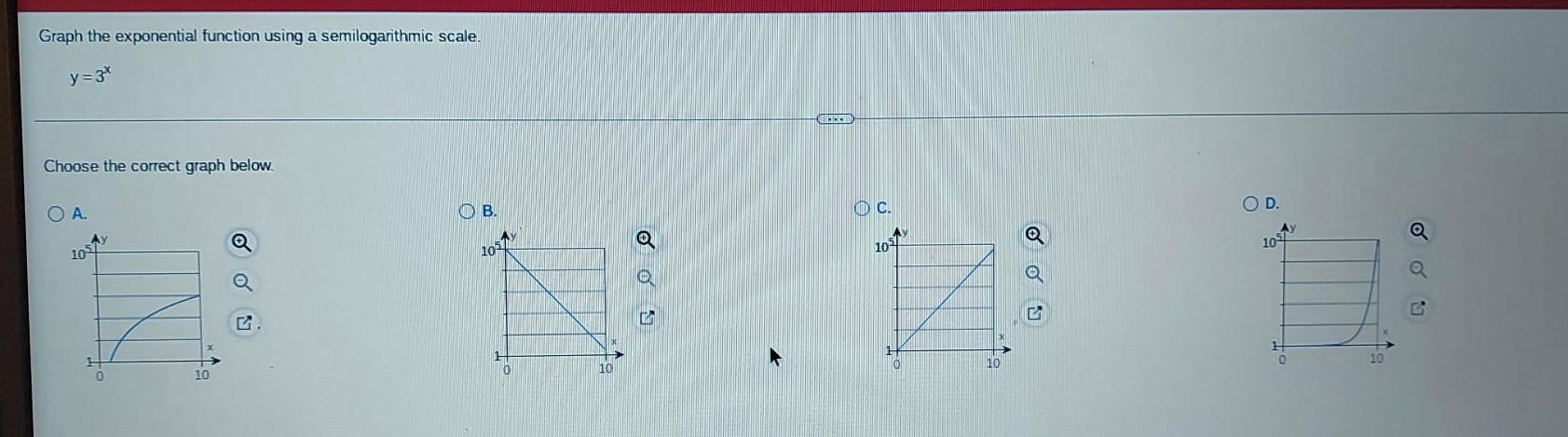 Solved Plot the graph of the given function on a log-log | Chegg.com