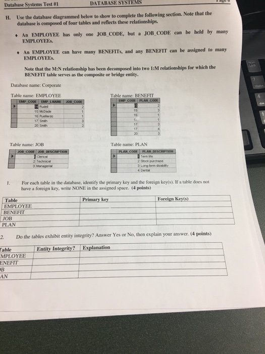 Solved DATABASE SYSTEMS Database Systems Test #1 Use the | Chegg.com