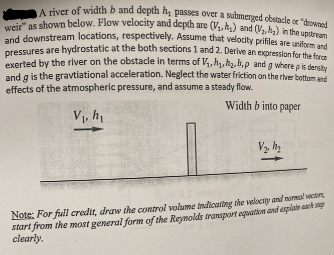 A river of width b and depth h1 passes over a | Chegg.com
