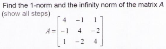 Solved Find the 1-norm and the infinity norm of the matrix A | Chegg.com