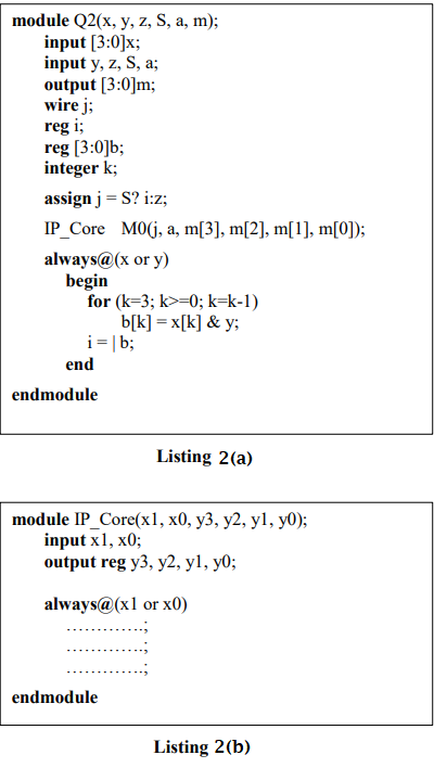 Solved The Verilog Code In Listing 2(a) Describes A Digital | Chegg.com